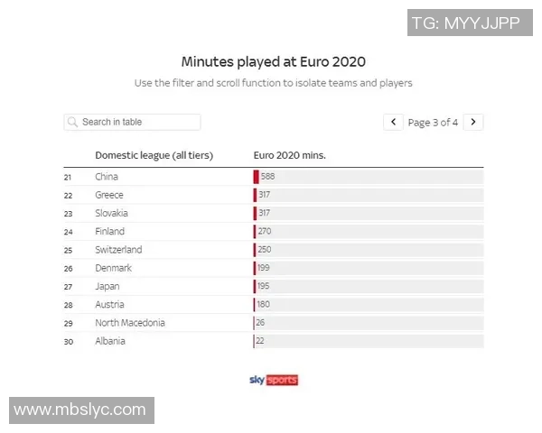 2012年欧洲杯意大利与德国对阵名单及球员表现分析 2012年欧洲杯意大利与德国对阵名单及球员表现分析
