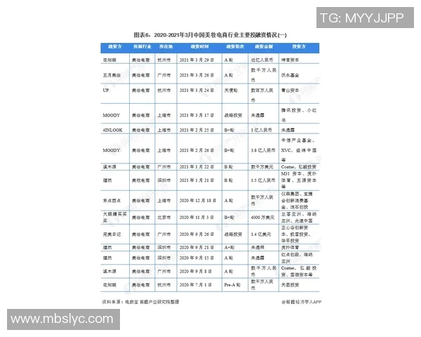 于德豪的创新之路:从初创企业到行业领军者的成长历程与启示 于德豪的创新之路:从初创企业到行业领军者的成长历程与启示