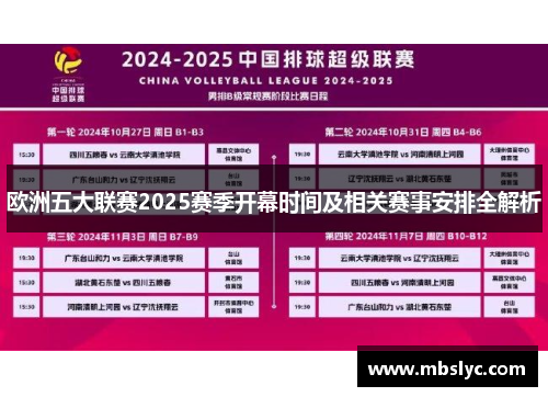 欧洲五大联赛2025赛季开幕时间及相关赛事安排全解析