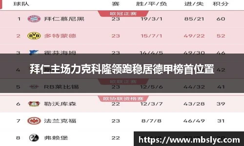 拜仁主场力克科隆领跑稳居德甲榜首位置